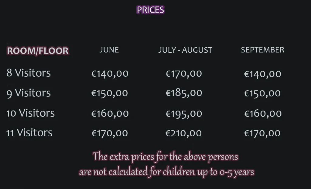 Sophias holiday Nea potidea prices